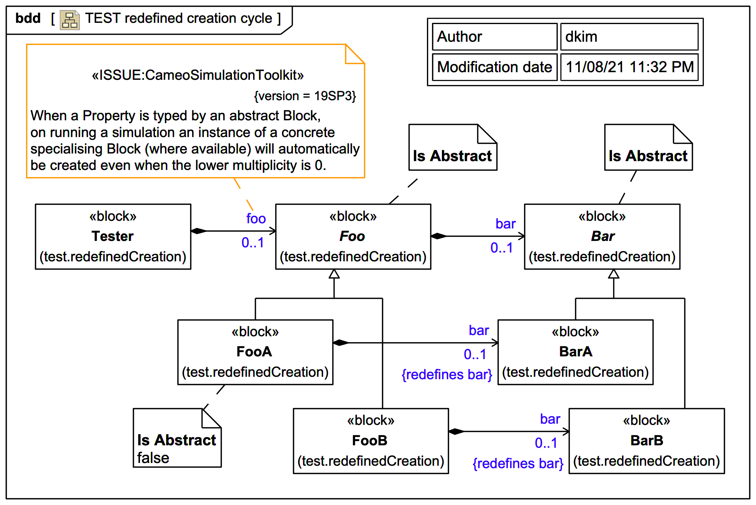 Cameo Simulation Toolkit v19SP3 GOTCHA/BUG When a Property is typed